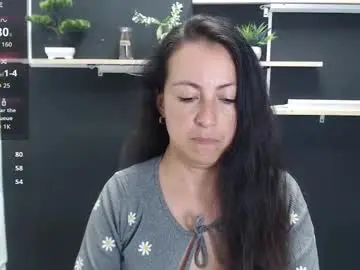 Chaturbate Live Sex Cam of lauryn_jones