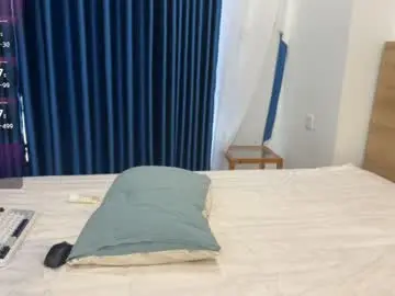 Chaturbate Sex Cam of milkimura