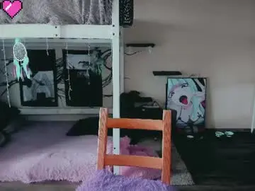Chaturbate Free Porn Cam of terror_candy