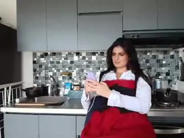 Chaturbate Free Porn Cam of hollyshit_
