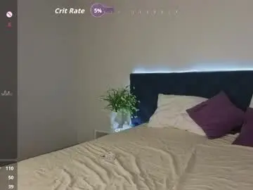 Chaturbate Best Webcam of megan_violer