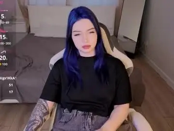 honey_cherrry from chaturbate