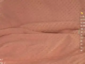 Chaturbate Nude Webcam of amberw_c