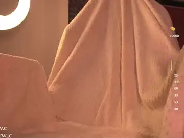 Chaturbate Private Sex Chat of amberw_c