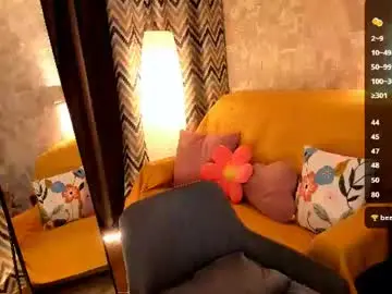 Chaturbate Best Webcam of sheslinki