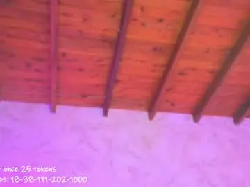 Chaturbate Sex Chat of liacox