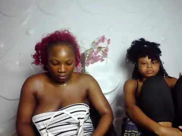 Chaturbate Nude Webcam of ebonykissxx