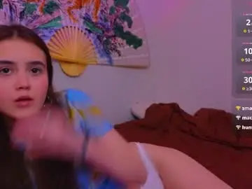 Chaturbate Sex Cam of viola_hight