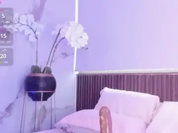 Chaturbate Live Sex Cam of janibeth1