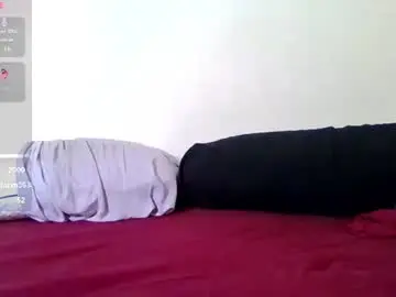 Chaturbate Nude Webcam of moongoddess16