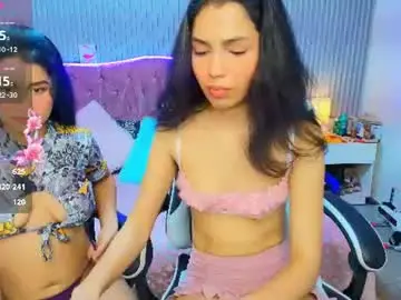 Chaturbate Best Webcam of princess_skinny18