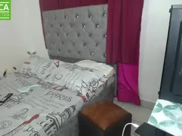 Chaturbate Live Porn of susana254