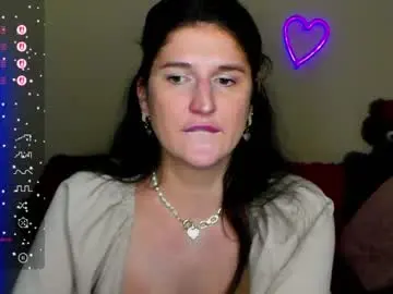 Chaturbate Adult Webcams of alianna_solo_kiss