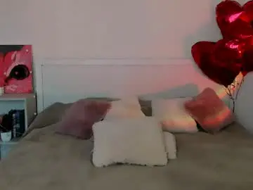 Chaturbate Sex Cam of sweetie_candy_
