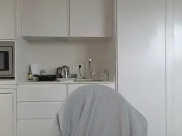 Chaturbate Free Live Porn of amyalwayshere