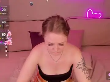 Chaturbate Free Live Porn of annette_potter