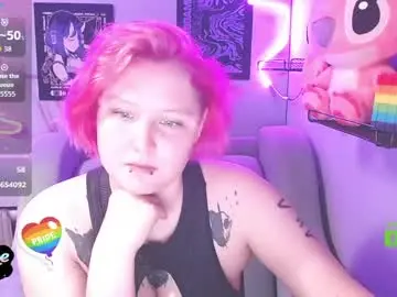 Chaturbate Nude Webcam of dollirosee