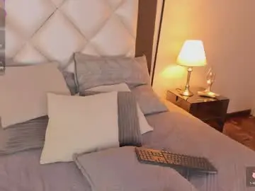 Chaturbate Free Porn Cam of diva_curvi