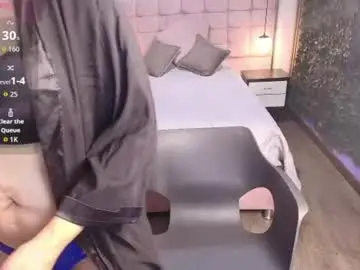 Chaturbate Nude Webcam of moriahstorm