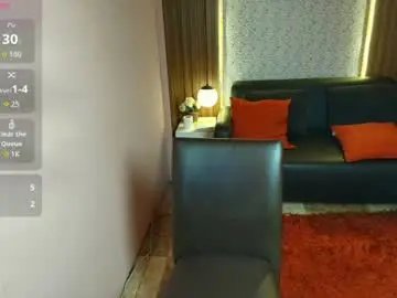 Chaturbate Sex Chat of moriahstorm