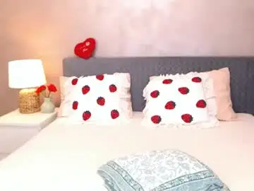 Chaturbate Free Porn Cam of uniquemissy