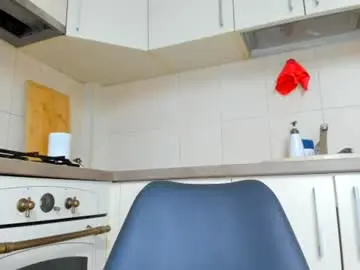 bigtitsmary2 from chaturbate