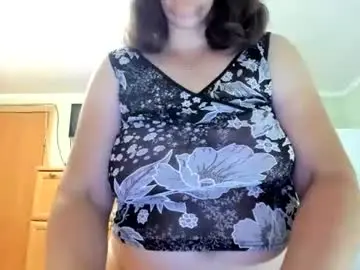 Chaturbate Sex Cam of black__bird