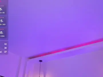 Chaturbate Best Webcam of miller_vanessa_