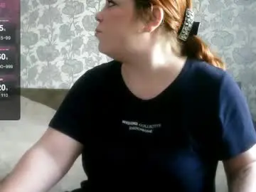 Chaturbate Adult Webcams of pamela_passion