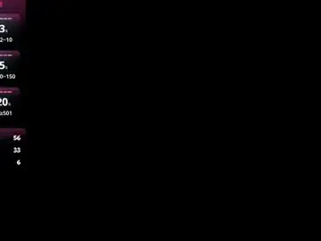 Chaturbate Sex Cam of berenicefarran