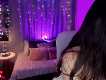 raven_sweeteyes from chaturbate