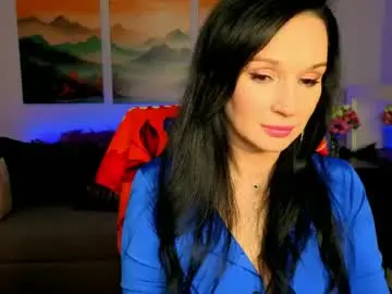 Chaturbate Live Porn of sofia_ford