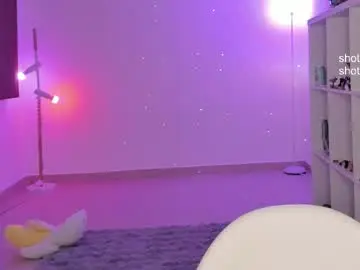 Chaturbate Adult Webcam of lonelly_lolly98