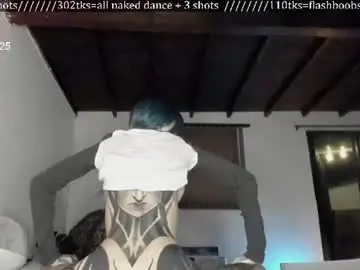 Chaturbate Adult Video Chat of lonelly_lolly98