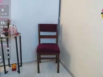 Chaturbate Best Webcam of miiafire