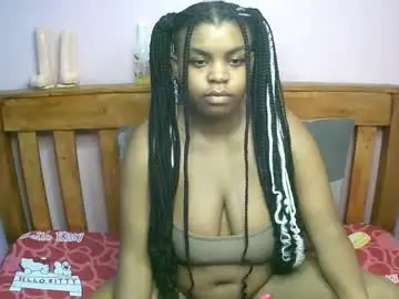 Chaturbate Best Webcam of sexyyred_