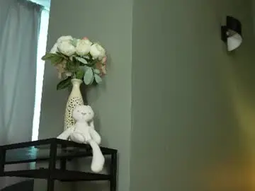 Chaturbate Private Sex Chat of sunrisealice