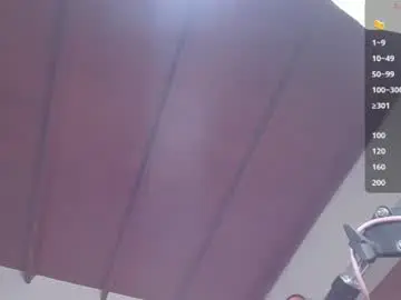 Chaturbate Live Porn of katia_12_