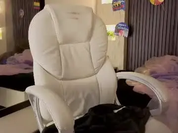 Chaturbate Best Webcam of rousewright