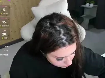 Chaturbate Private Sex Chat of amelialynx