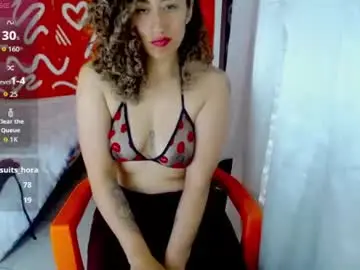 Chaturbate Sex Chat of afrodita_solis
