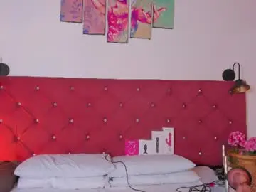 Chaturbate Nude Webcam of ruth_harvey