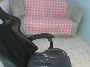 Chaturbate Sex Cam of victoria_hernandez_t