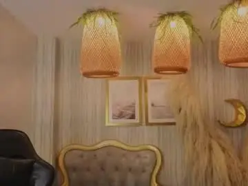 Chaturbate Adult Webcams of lexie_s