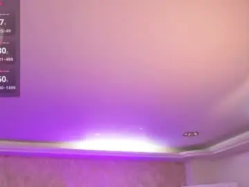 Chaturbate Live Porn of scarlett_079
