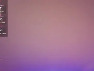 Chaturbate Private Sex Chat of scarlett_079