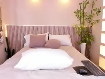 Chaturbate Sex Cam of cloeharp