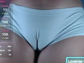 Chaturbate Free Porn Cam of ana_loveee