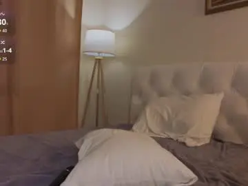 Chaturbate Private Sex Chat of mintrose
