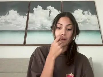 Chaturbate Adult Video Chat of sofiuhhh